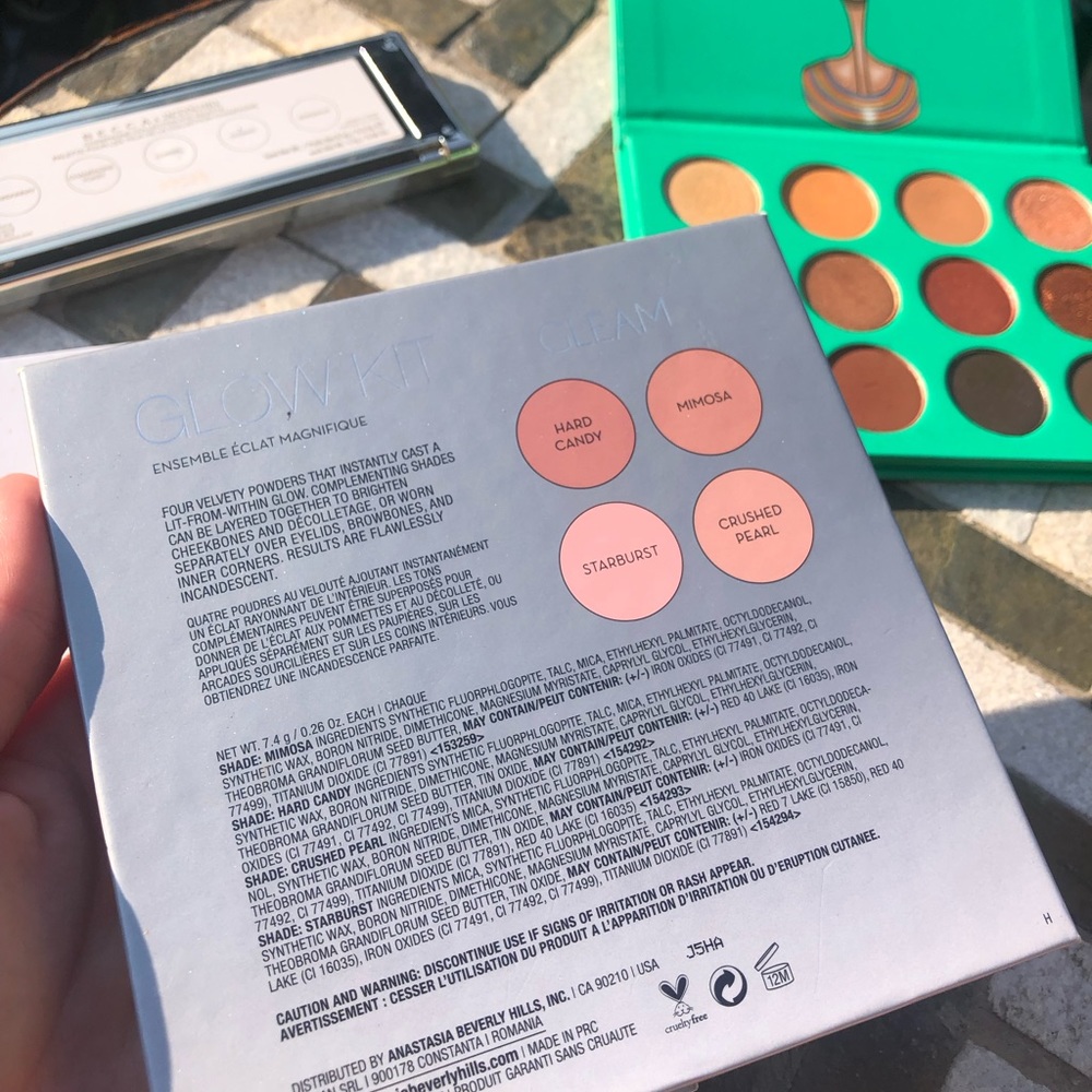 Lightly Used Makeup Palettes! Anastasia, Becca, BH Cosmetics, Juvia’s Place - Picture 7 of 9